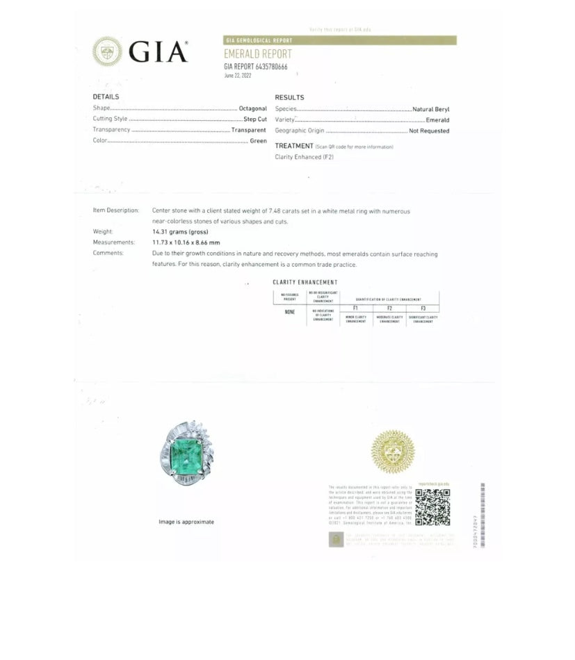 Colombian Emerald Diamond Platinum Ring Octagonal GIA Certified Natural 9.30 TCW